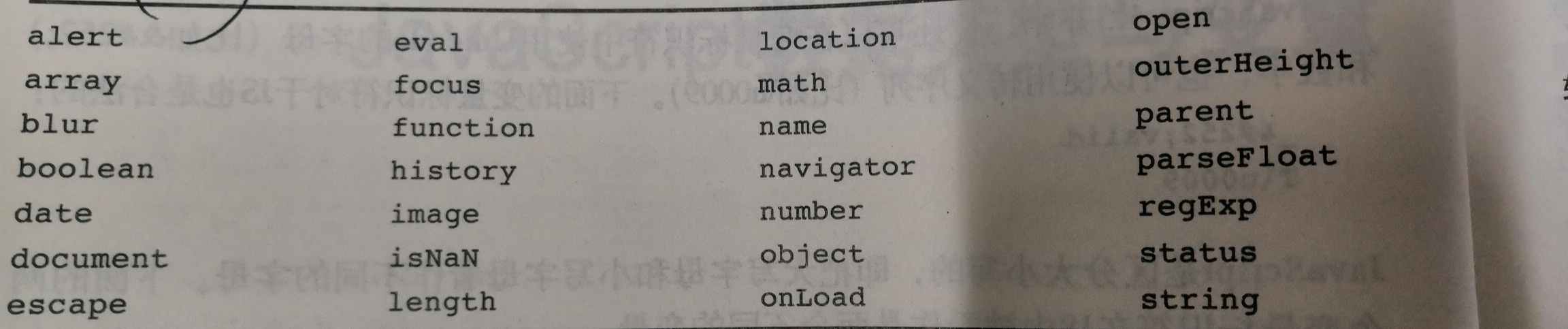 浏览器中典型的保留字